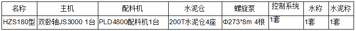 180搅拌站配置.png